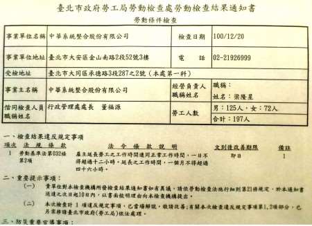 勞動檢查函