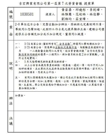 1030501完全出勤加分標準